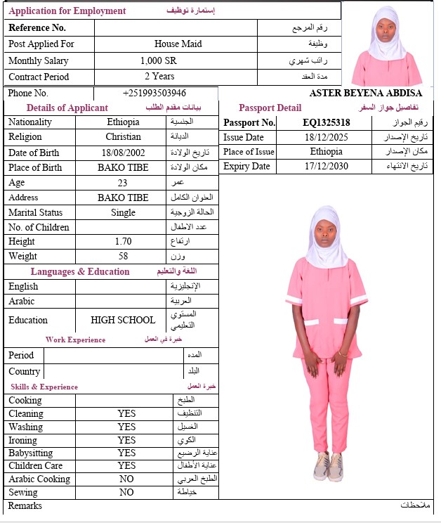 CV Image