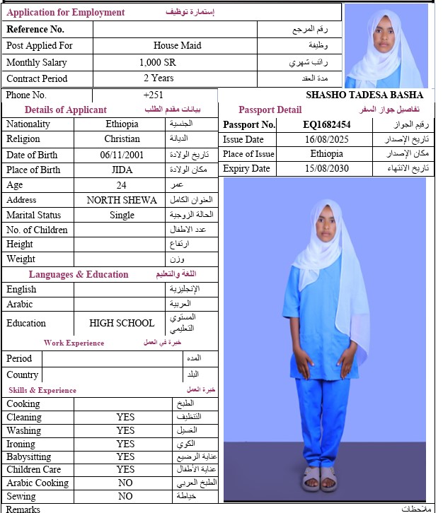 CV Image
