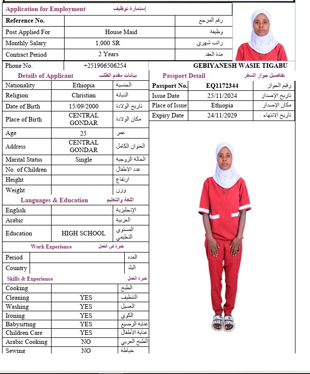 CV Image