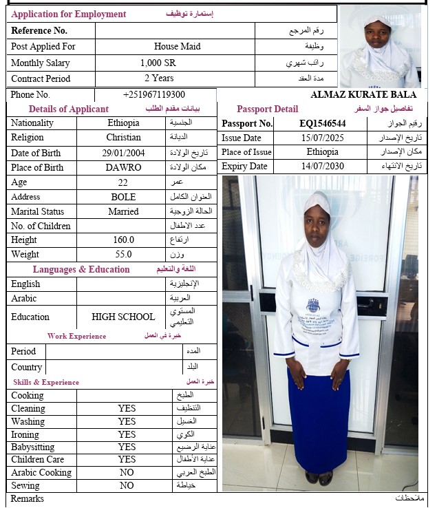 CV Image