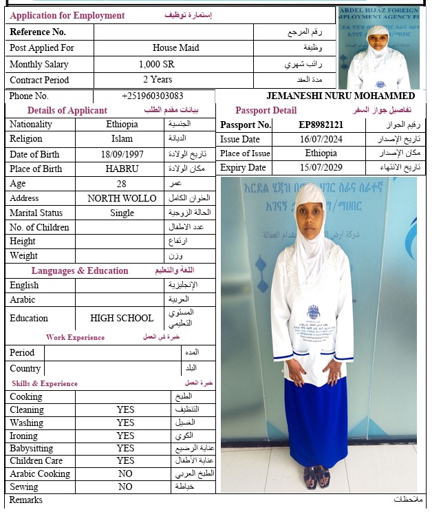 CV Image
