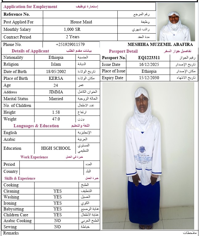 CV Image