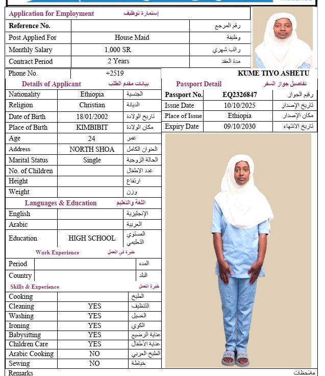 CV Image