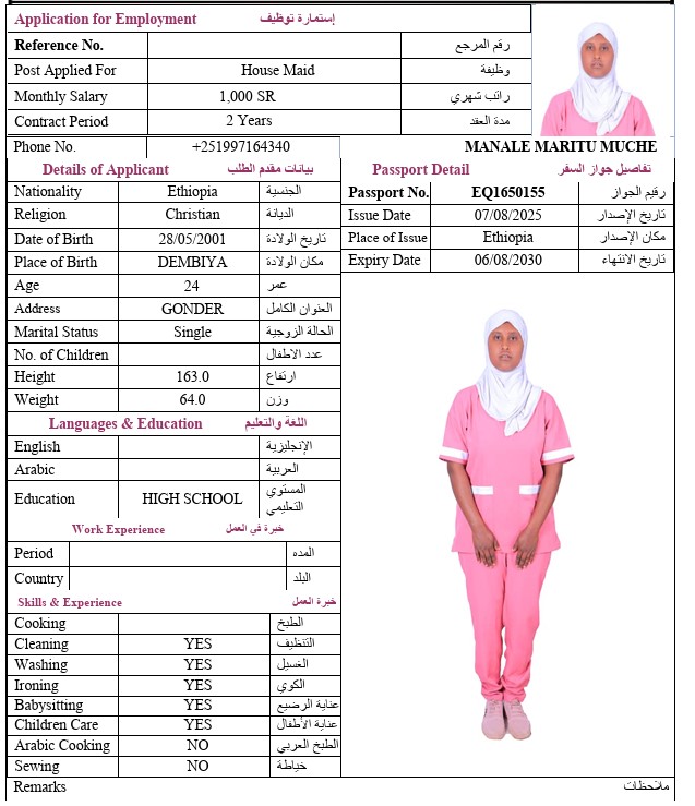 CV Image