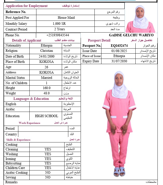 CV Image