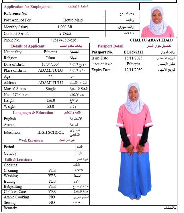 CV Image