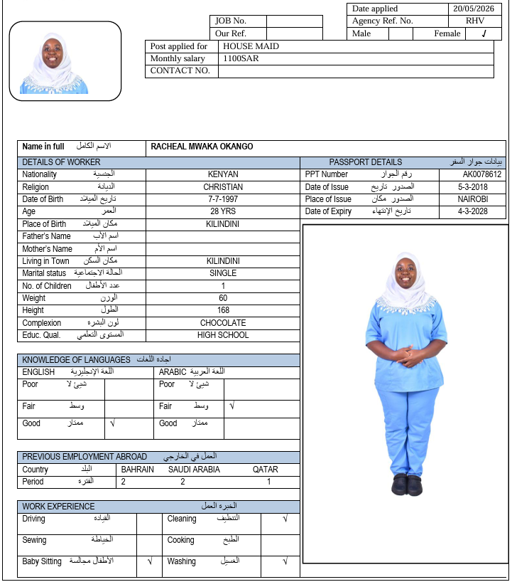 CV Image