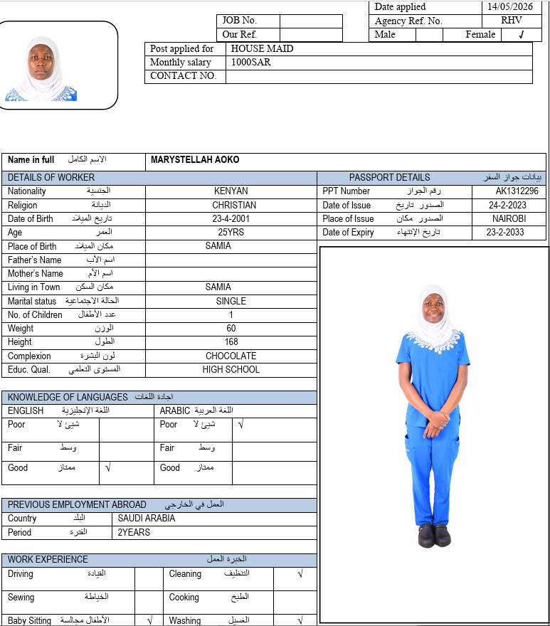CV Image