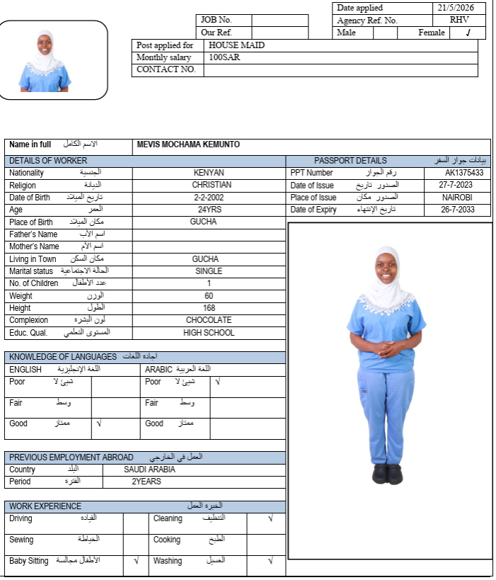 CV Image