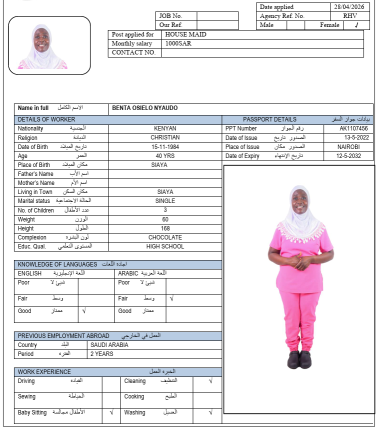 CV Image