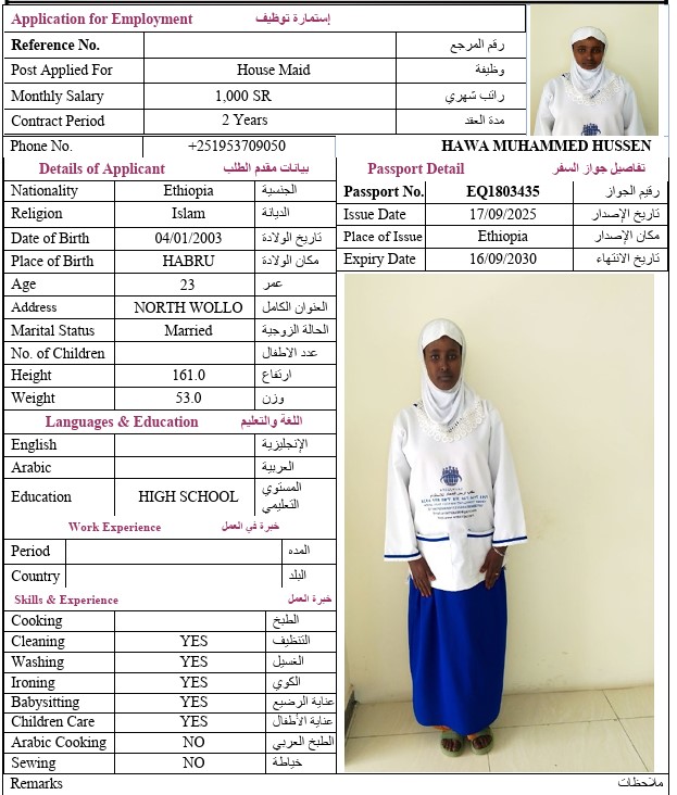 CV Image