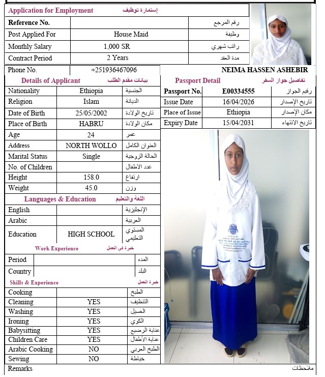 CV Image