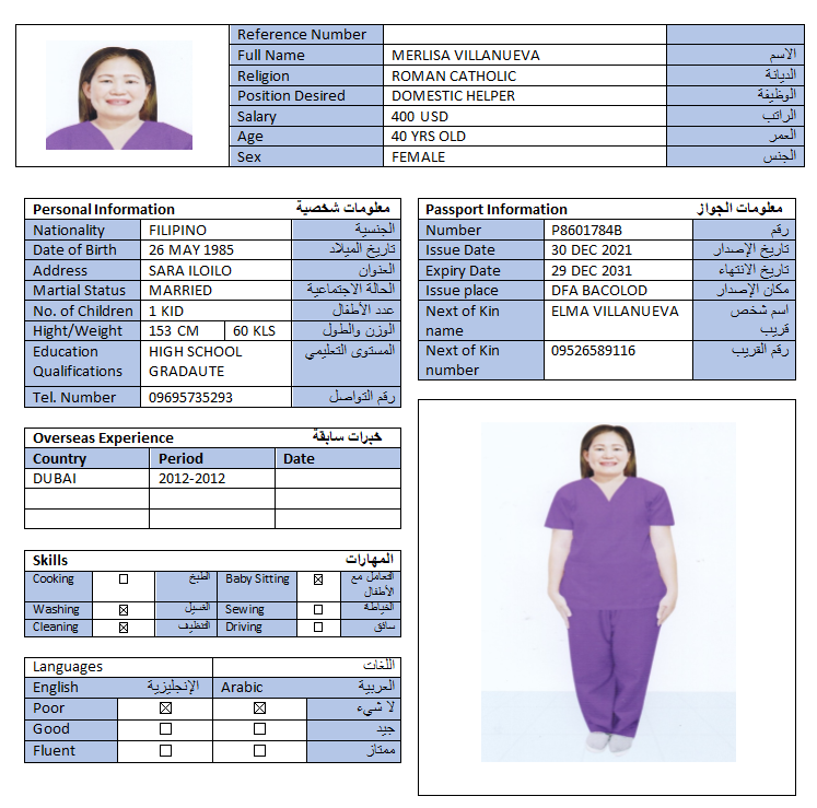 CV Image