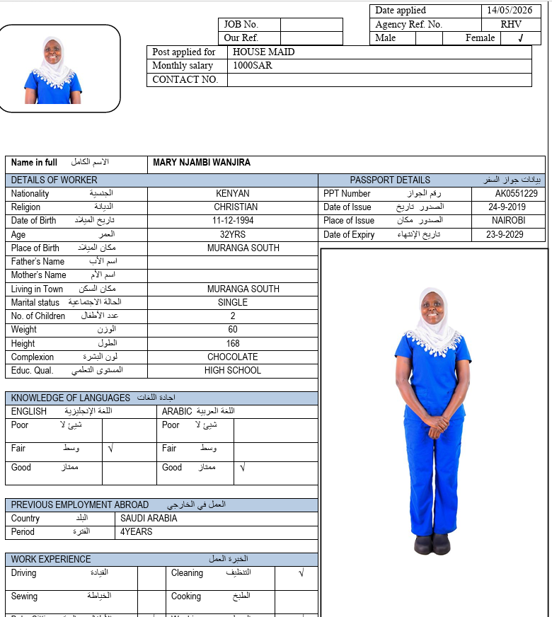 CV Image