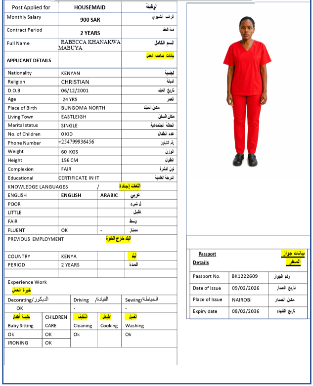 CV Image