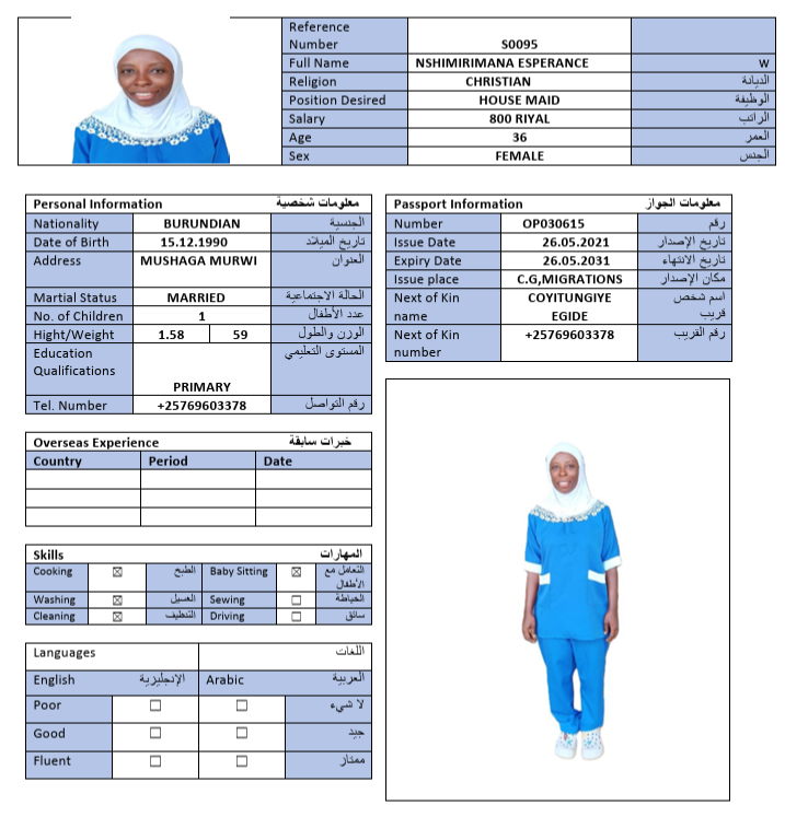 CV Image