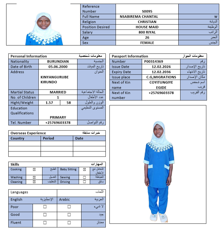 CV Image