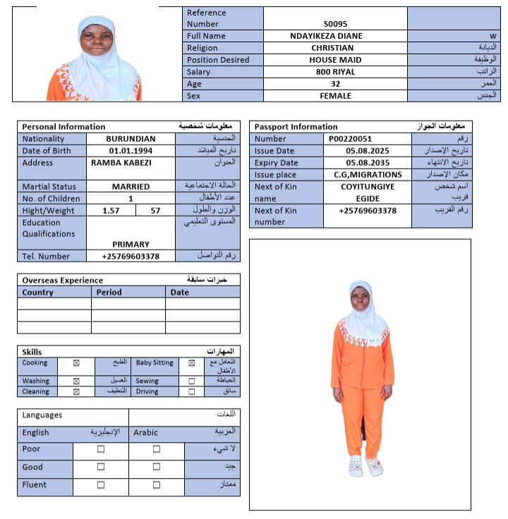 CV Image