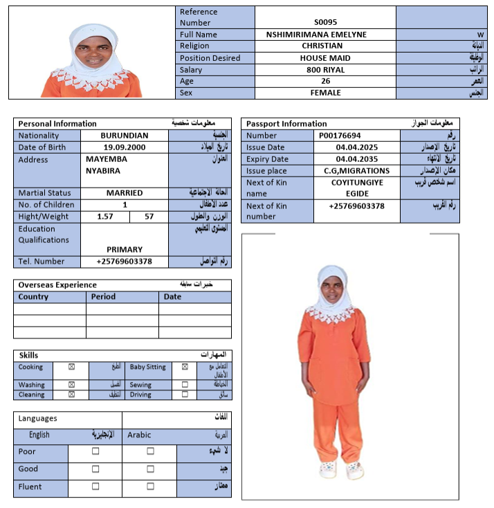 CV Image