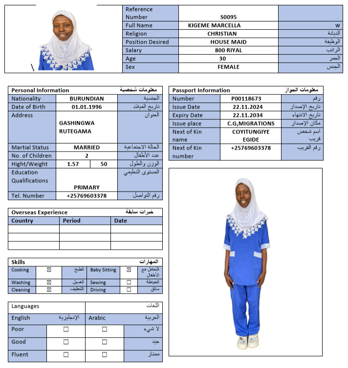 CV Image