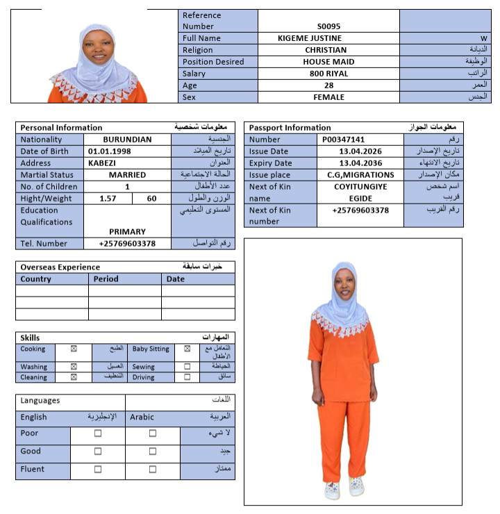 CV Image