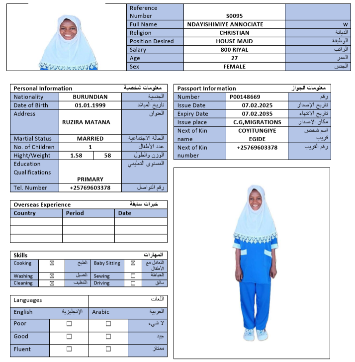 CV Image