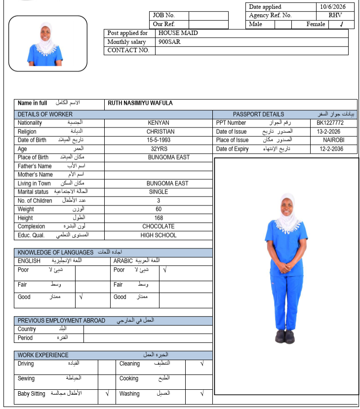 CV Image