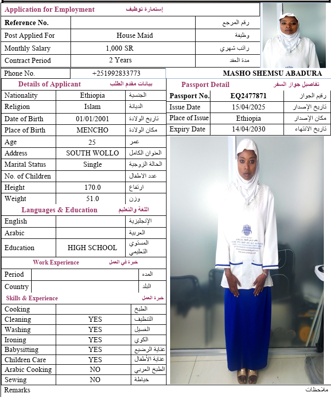 CV Image