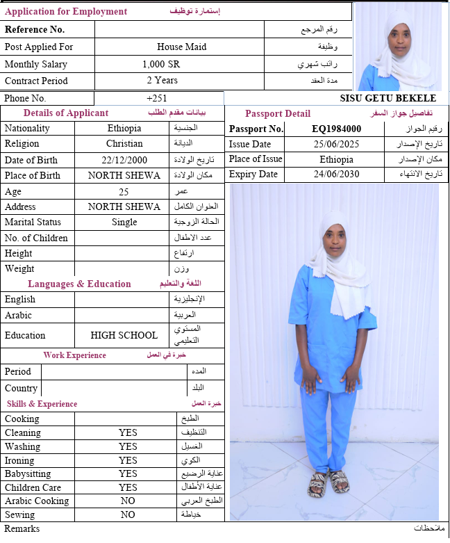 CV Image