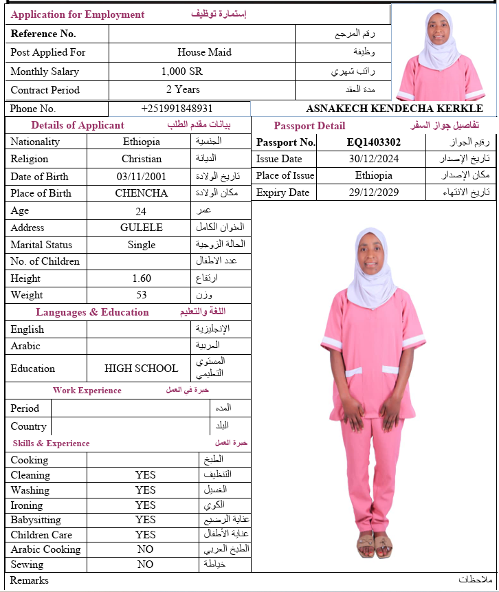 CV Image