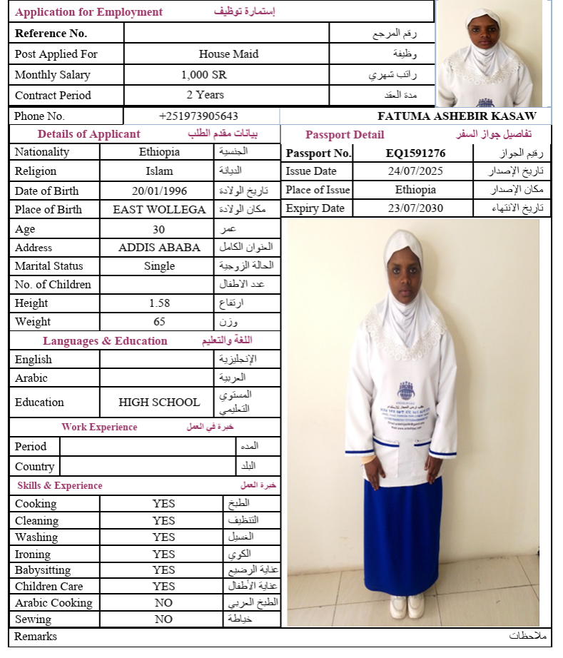 CV Image