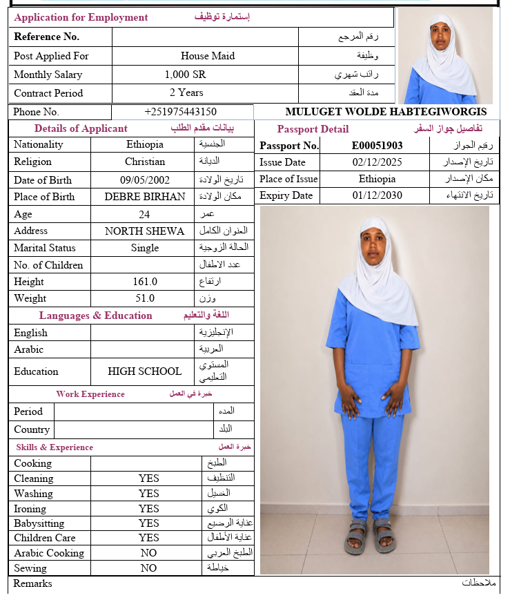 CV Image