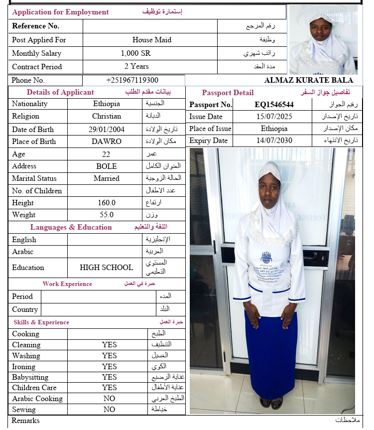 CV Image