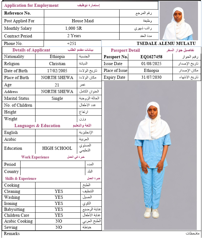 CV Image