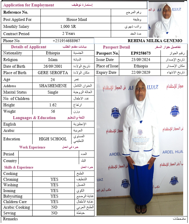 CV Image
