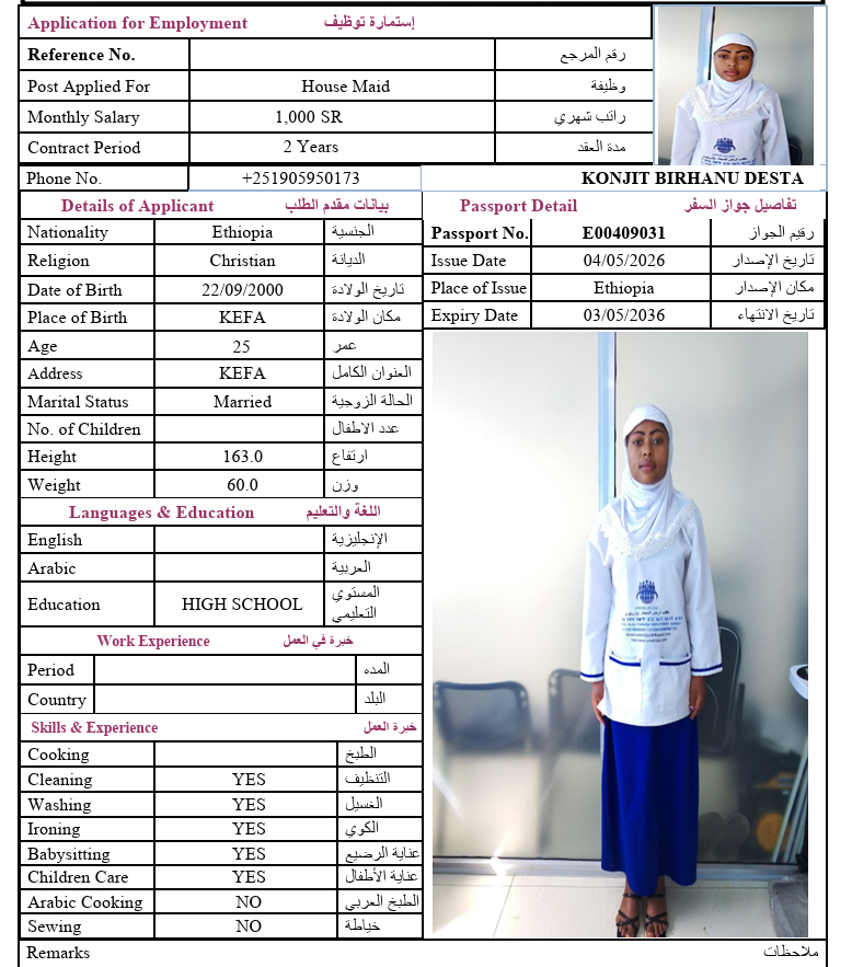 CV Image