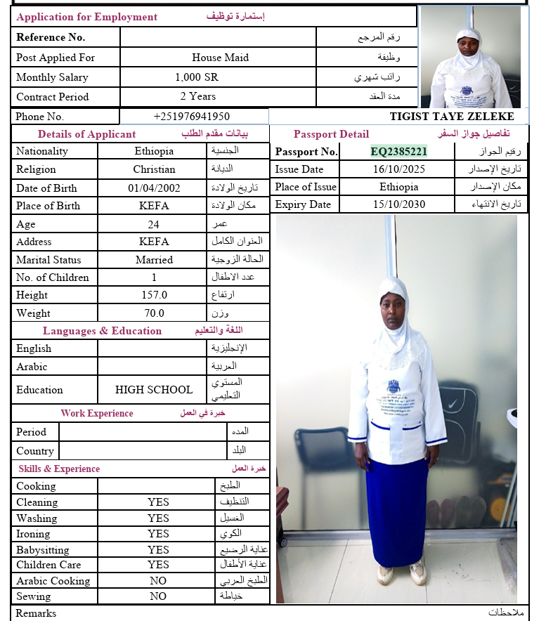 CV Image