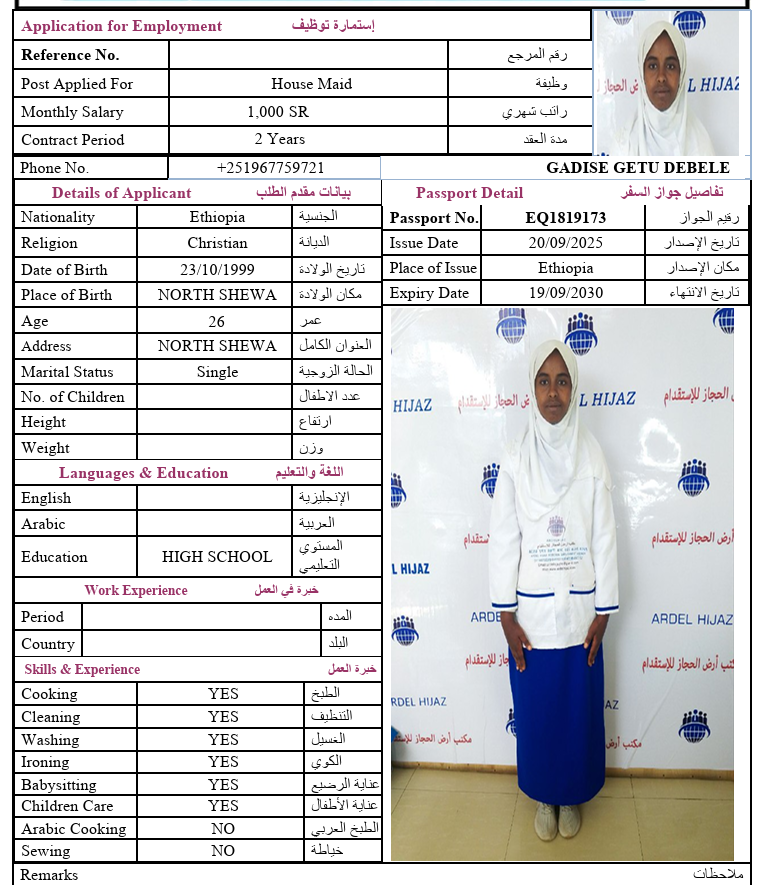 CV Image