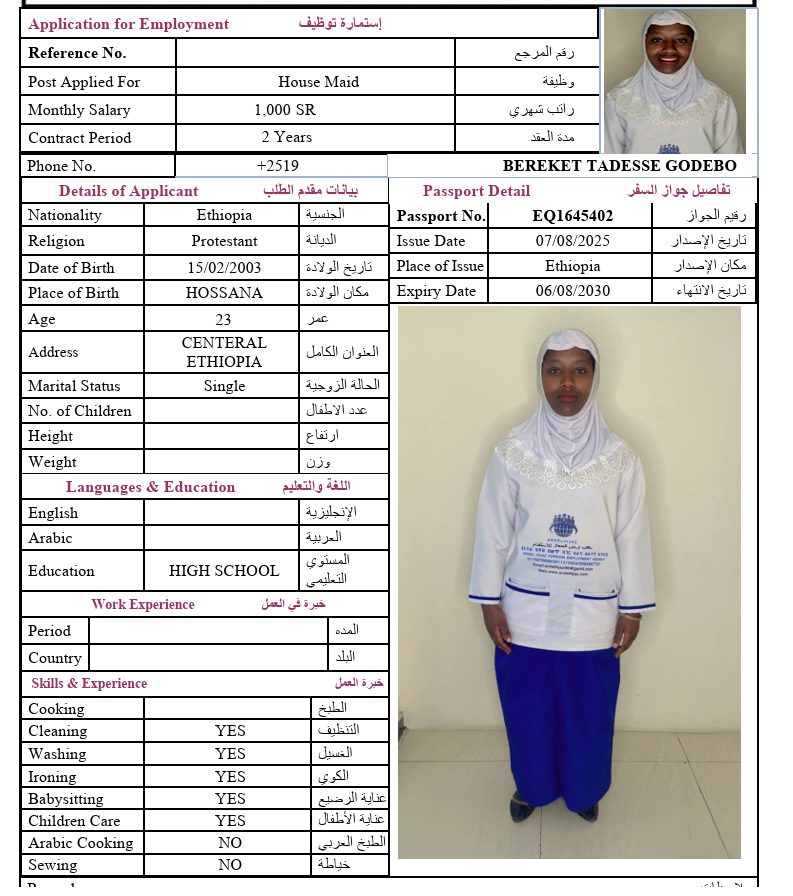 CV Image
