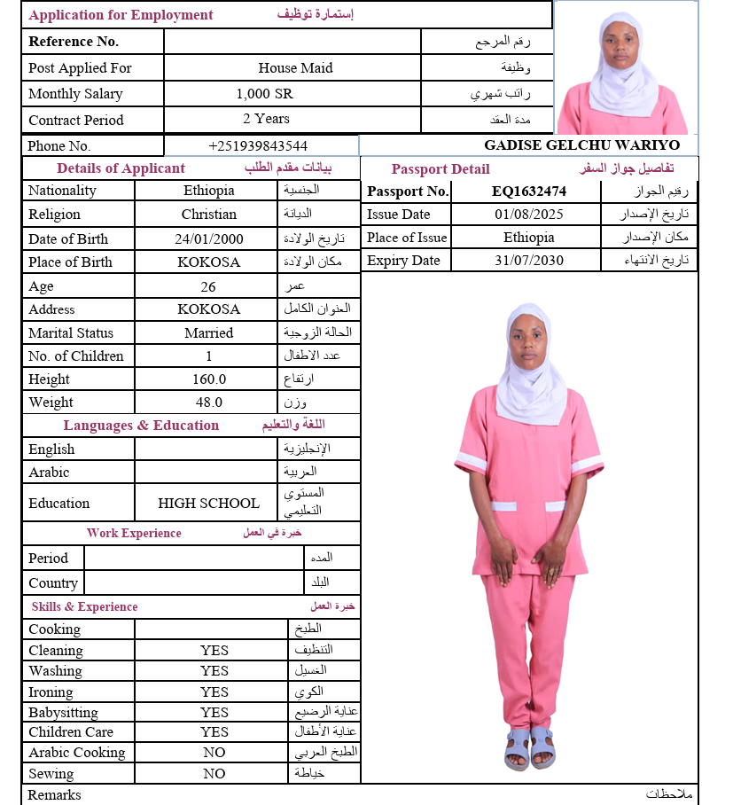 CV Image