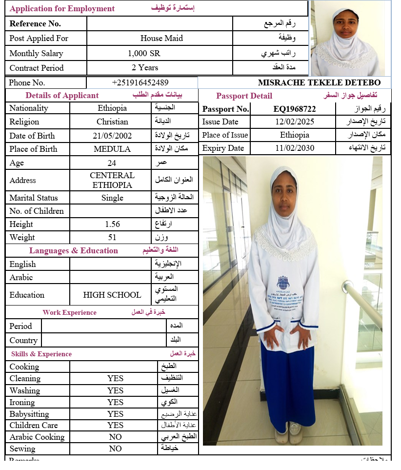 CV Image