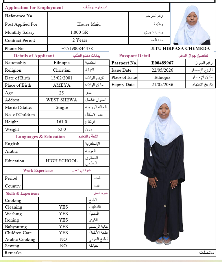CV Image