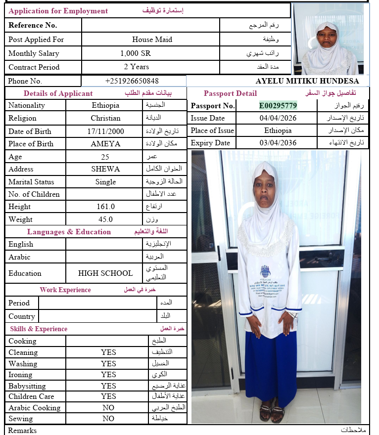 CV Image