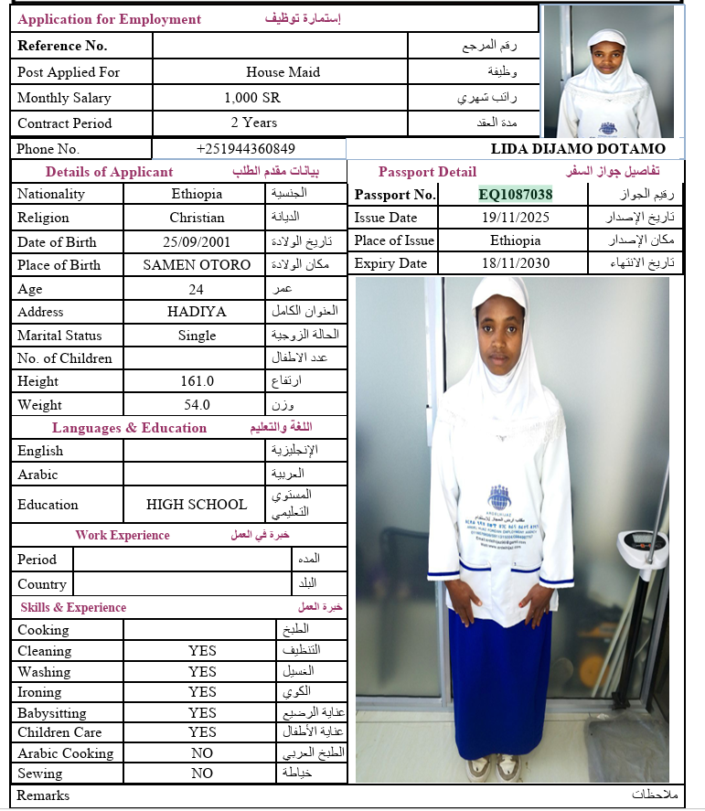 CV Image