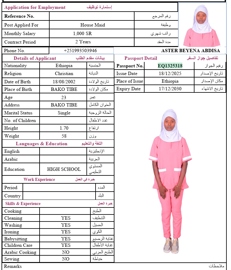 CV Image