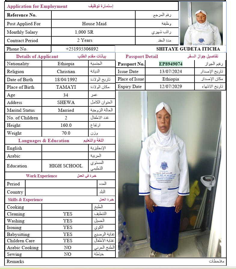 CV Image