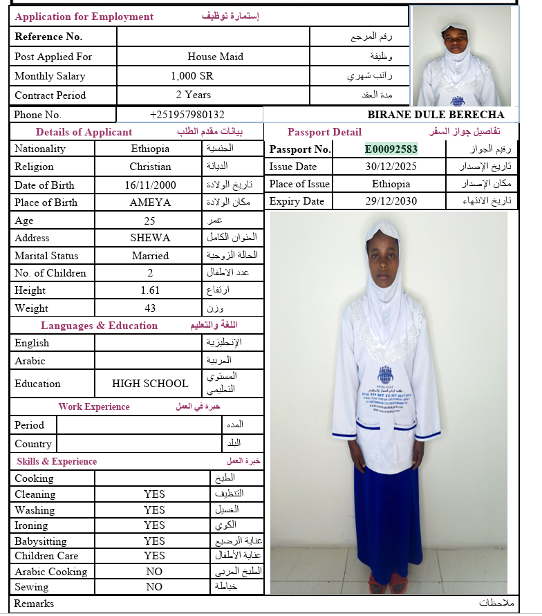 CV Image