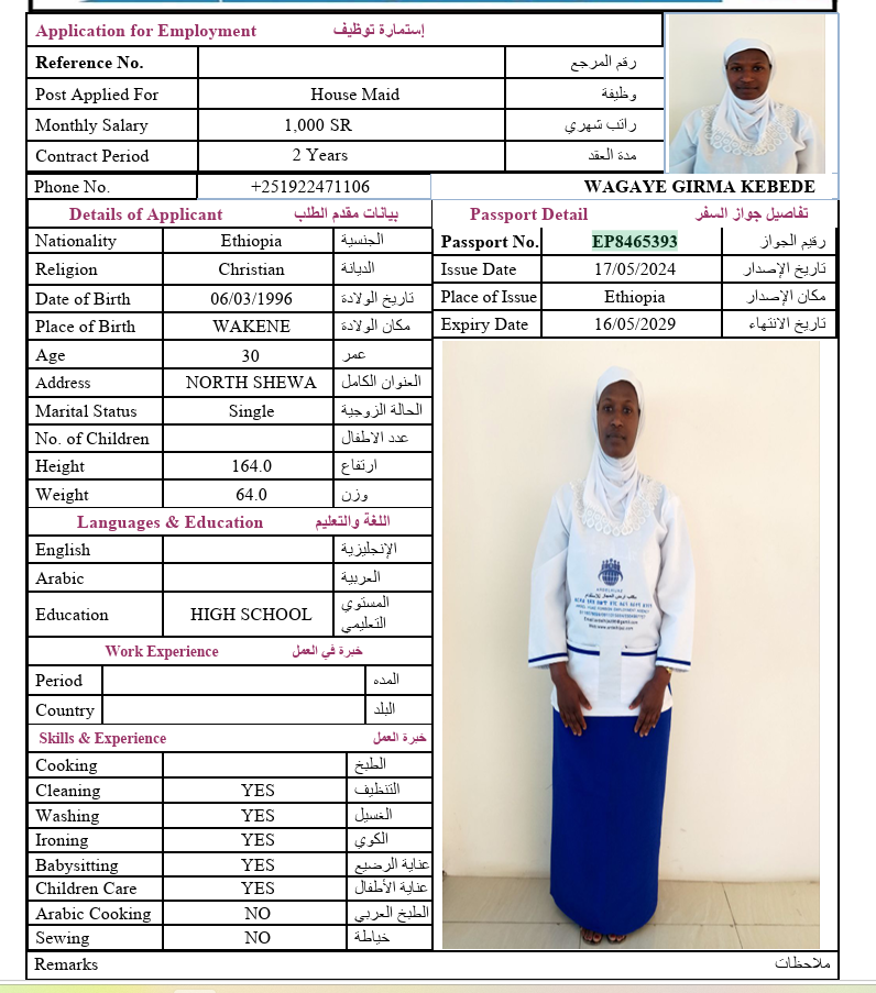 CV Image