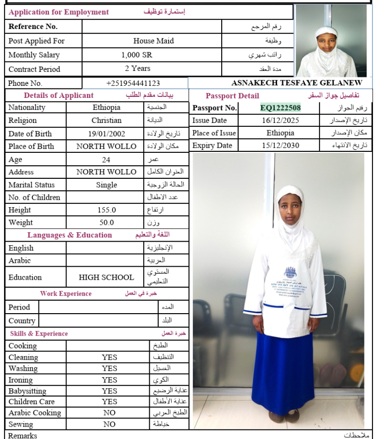 CV Image