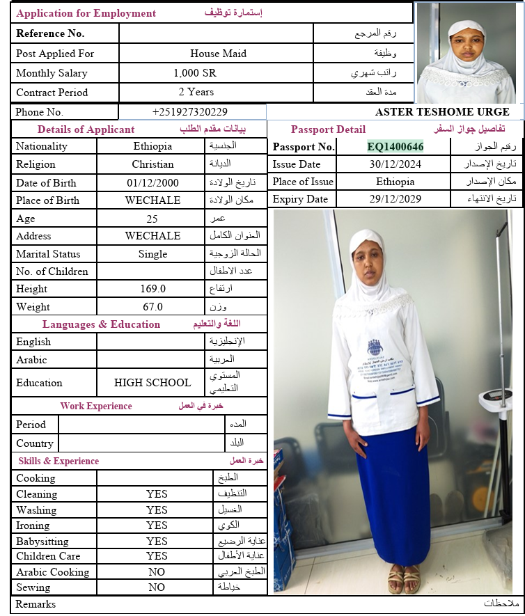CV Image